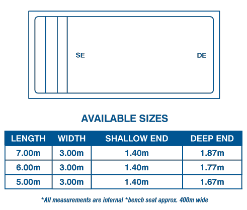 Sapphire Series top-down shape diagram