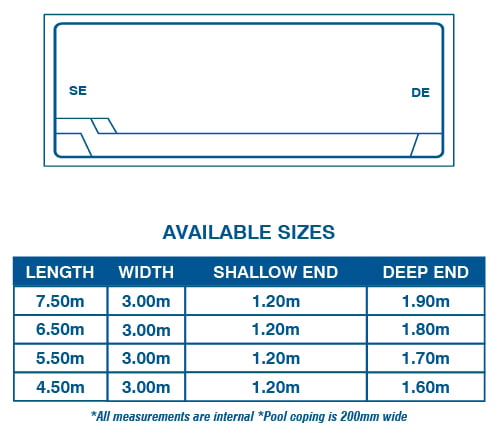 Hamilton Slimline Series top-down shape diagram