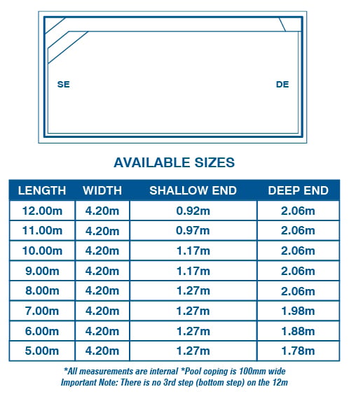 Hampton Grande Series top-down shape diagram