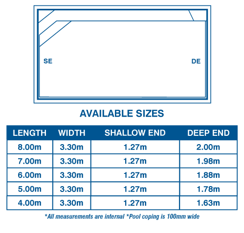 Hampton Series top-down shape diagram