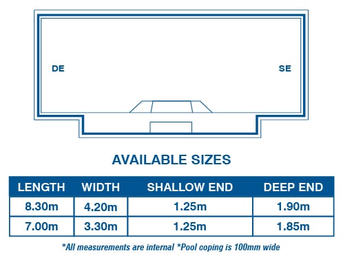 Medina Series top-down shape diagram